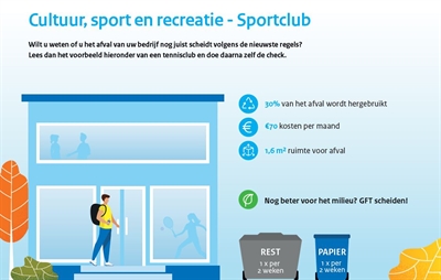 flyer voorblad Cultuur, sport en recreatie - Sportclub